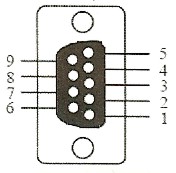 RS232 8-Wire Isolator